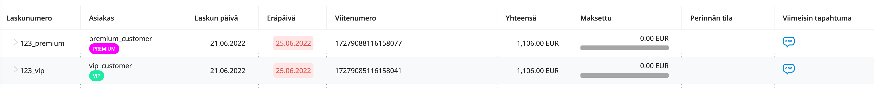 Asiakasryhmittelyt toimeksiantojen listauksessa
